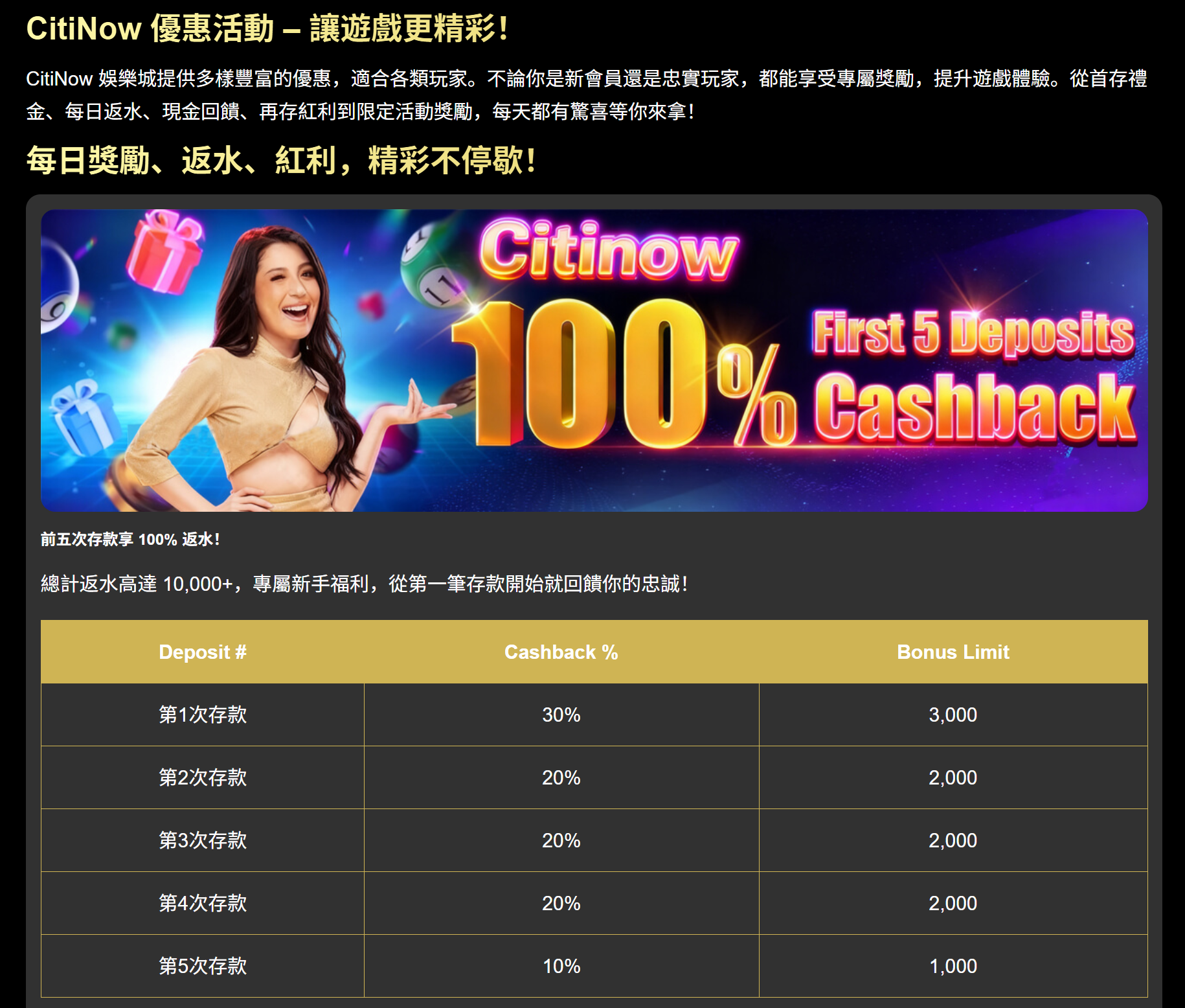 終極娛樂城指南：Citinow 與 Six6s 的全面對比分析