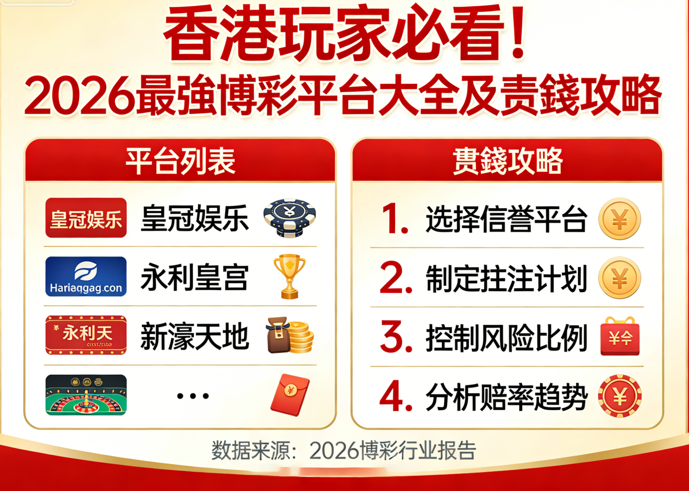 2026最新香港線上娛樂城指南：你的終極 博彩平台大全 與贏錢攻略