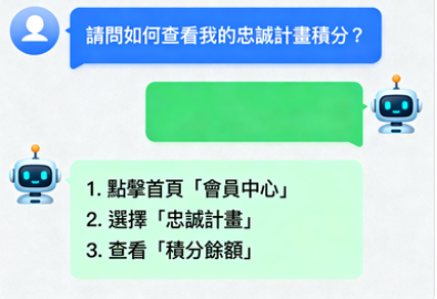 立即解鎖您的遊戲成就：如何查看我的忠誠計畫積分？輕鬆掌握專屬獎勵！