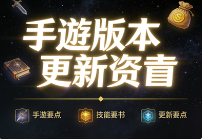 手遊版本更新資訊：解鎖Citinow全新遊戲體驗的秘鑰