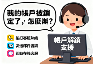 我的帳戶被鎖定了，怎麼辦？三分鐘解鎖Citinow帳戶全攻略